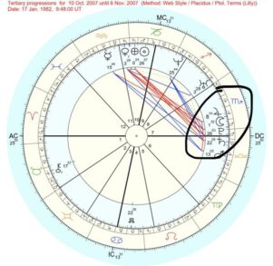 https://astroportal.in/