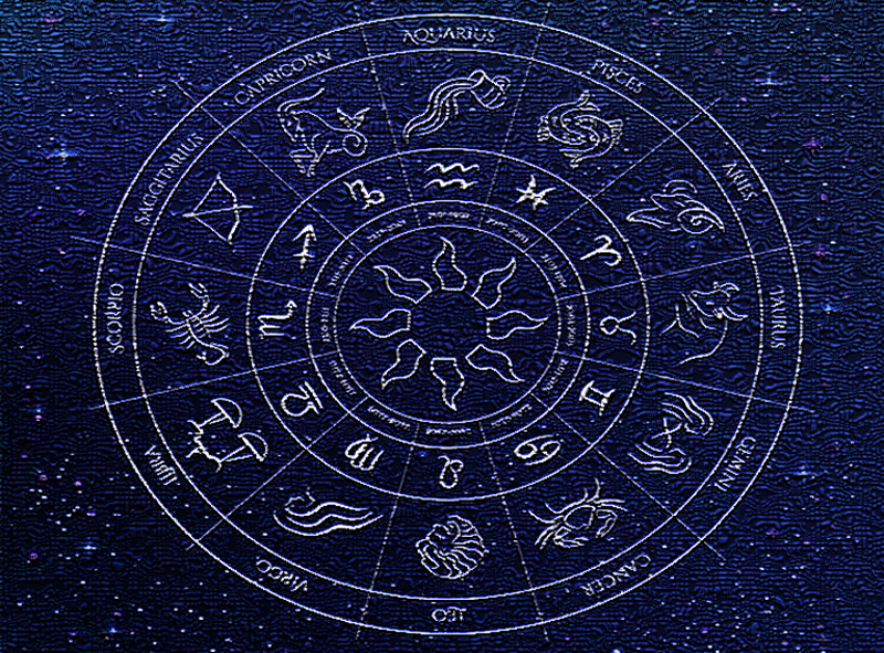 Uporedni ljubavni horoskop po datumu rodjenja besplatno